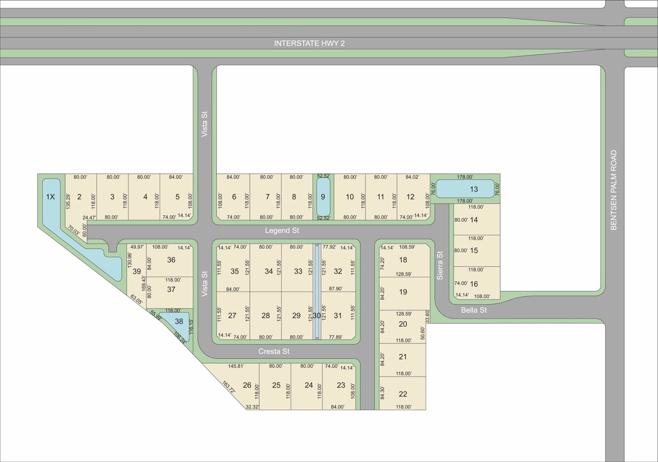 Model